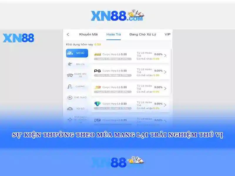 An toàn và bảo mật cho người dùng xn88