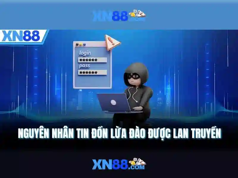 Lịch sử và sự phát triển