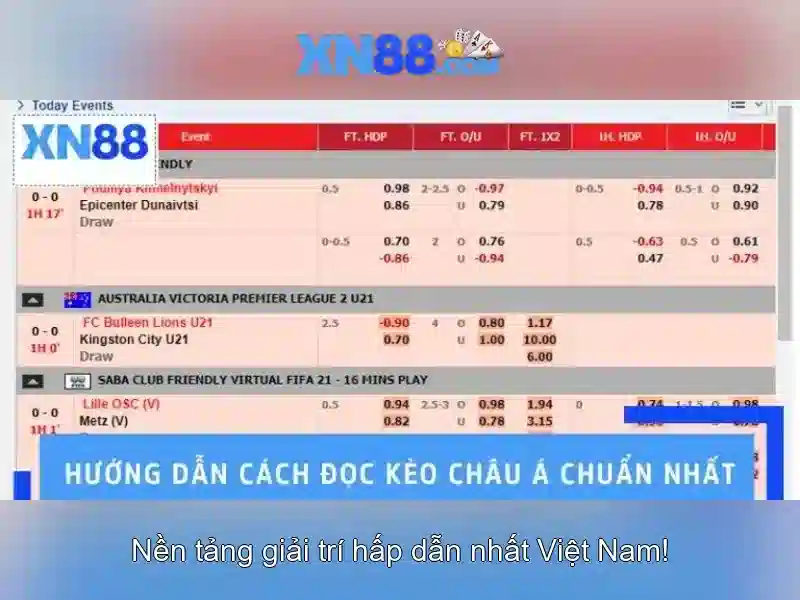 Nền tảng và an toàn